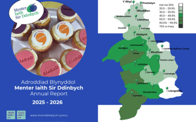 A successful year for Menter Iaith Sir Ddinbych